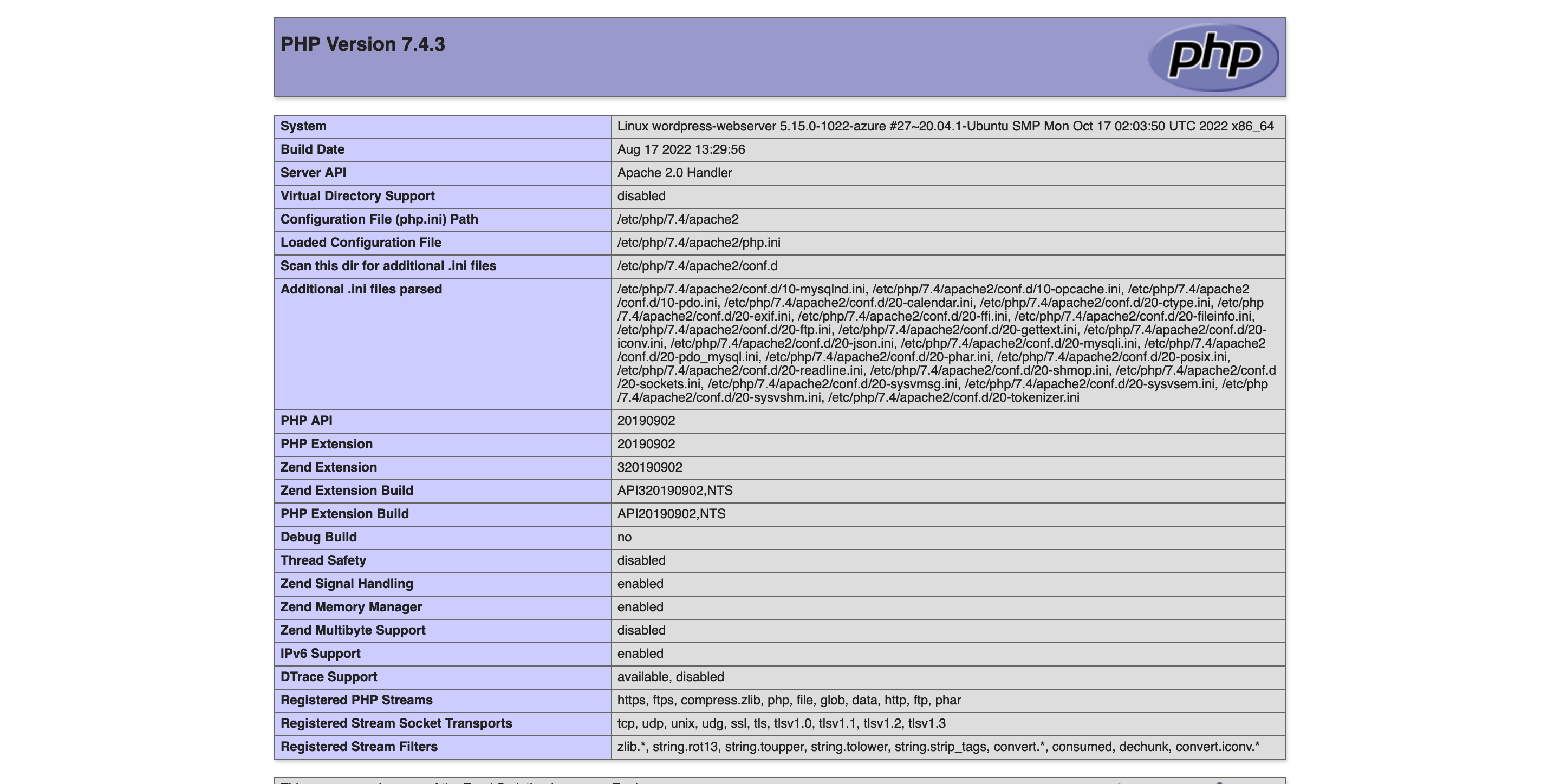 PHP installation test